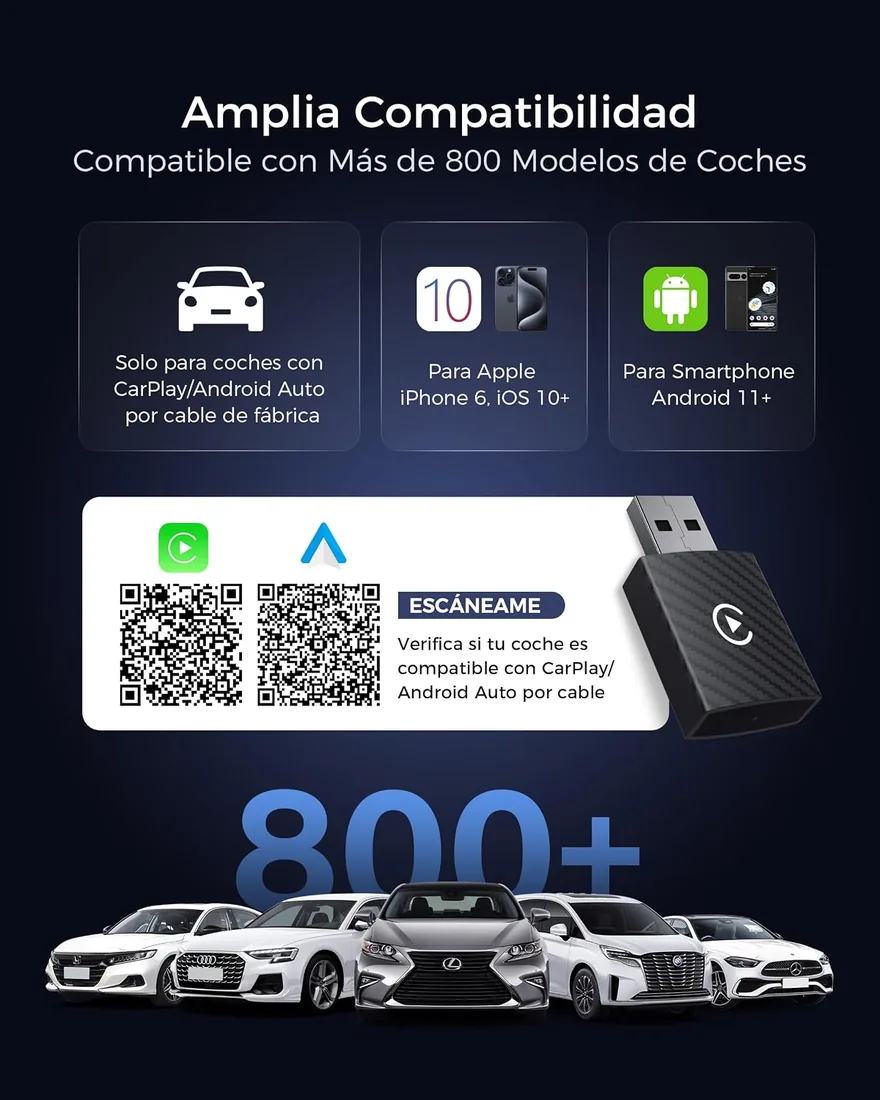 Adaptador CarPlay Inalámbrico y Android Auto Inalámbrico 2 en 1 | Bluetooth V5.3 Conexión Estable, Wi-Fi 6 de Alta Velocidad, USB A/C, para Apple iPhone iOS 10+ & Smartphone Android 11+ foto 3