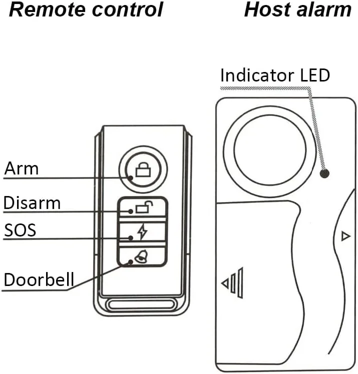 2 Paquetes De Alarma Antirrobo, Sistema De Seguridad Antirrobo con Sensor De Movimiento Ajustable De Alta Sensibilidad De 110dB para Puerta, Ventana, Bicicleta, Motocicleta, Autocaravana foto 2