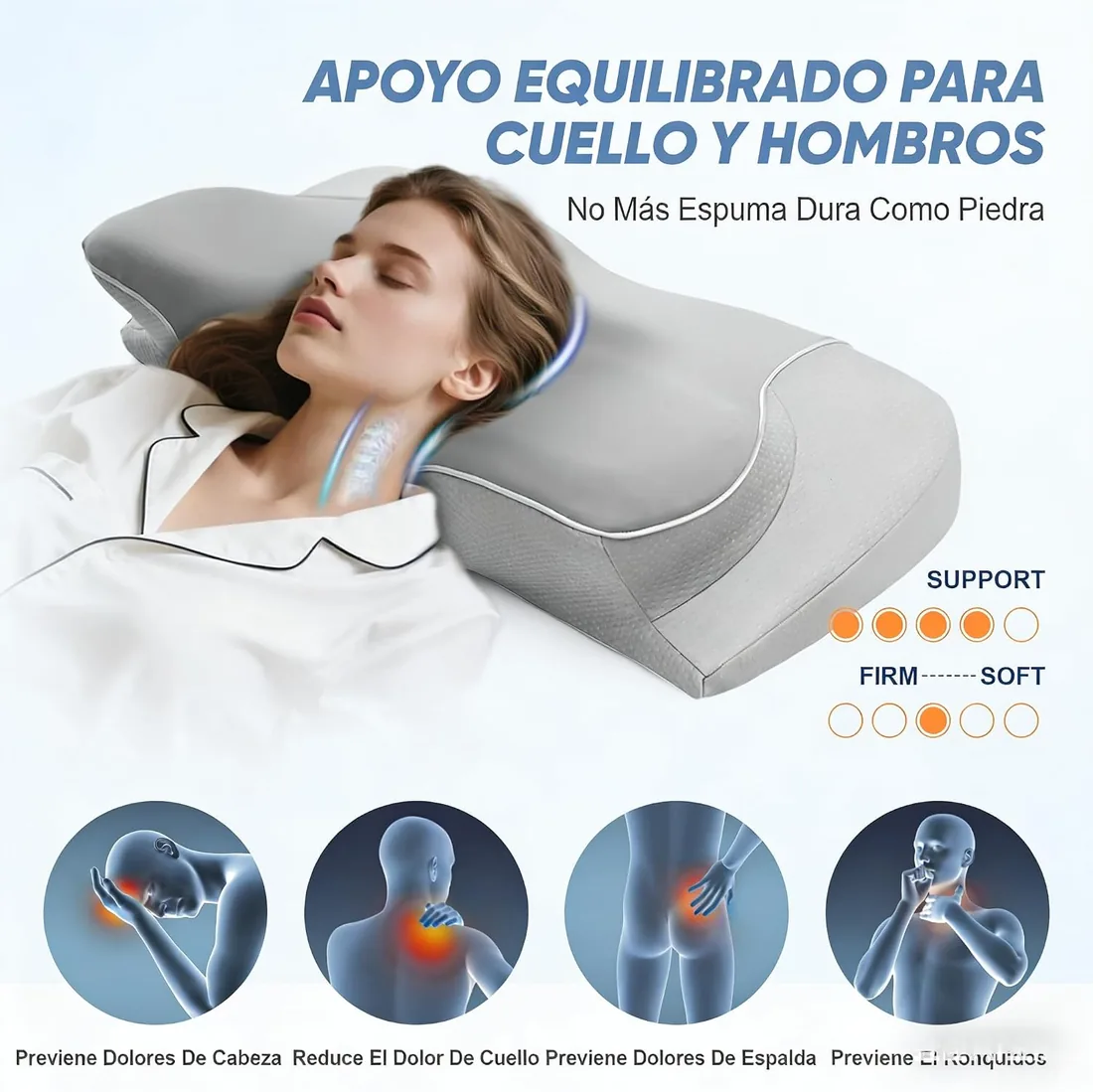 Almohada Cervical de Espuma de Memoria - Almohada Viscoelástica Ergonómica con Soporte de Contorno, Diseño Antironquidos, Mejora el Sueño y Relaja Hombros, con Funda Extraíble foto 3
