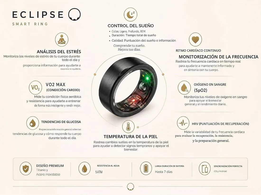 Eclipse RIng | Anillo Inteligente Hombre y Mujer Sin Suscripción | Smart Ring Salud y Fitness | Sueño, SPO₂, VFC, Frecuencia Cardíaca, Glucosa | Titanio y Acero (Ice Silver, 11 (L)) foto 2