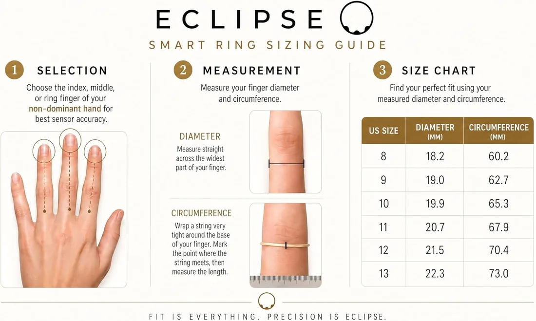 Eclipse RIng | Anillo Inteligente Hombre y Mujer Sin Suscripción | Smart Ring Salud y Fitness | Sueño, SPO₂, VFC, Frecuencia Cardíaca, Glucosa | Titanio y Acero (Ice Silver, 11 (L)) foto 3