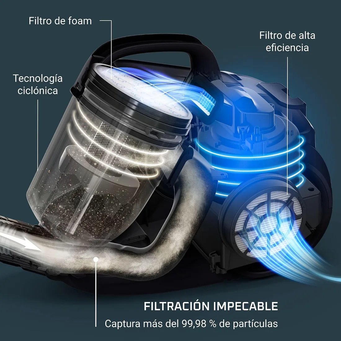 Rowenta Swift Power Cyclonic, Aspiradora Sin Bolsa, 3 Acc, Azul | 900W, Diseño compacto, Kit limpieza total, 3 Niveles de filtración, Radio de 7,6m, Depósito de 1,2 L, RO2981 foto 3