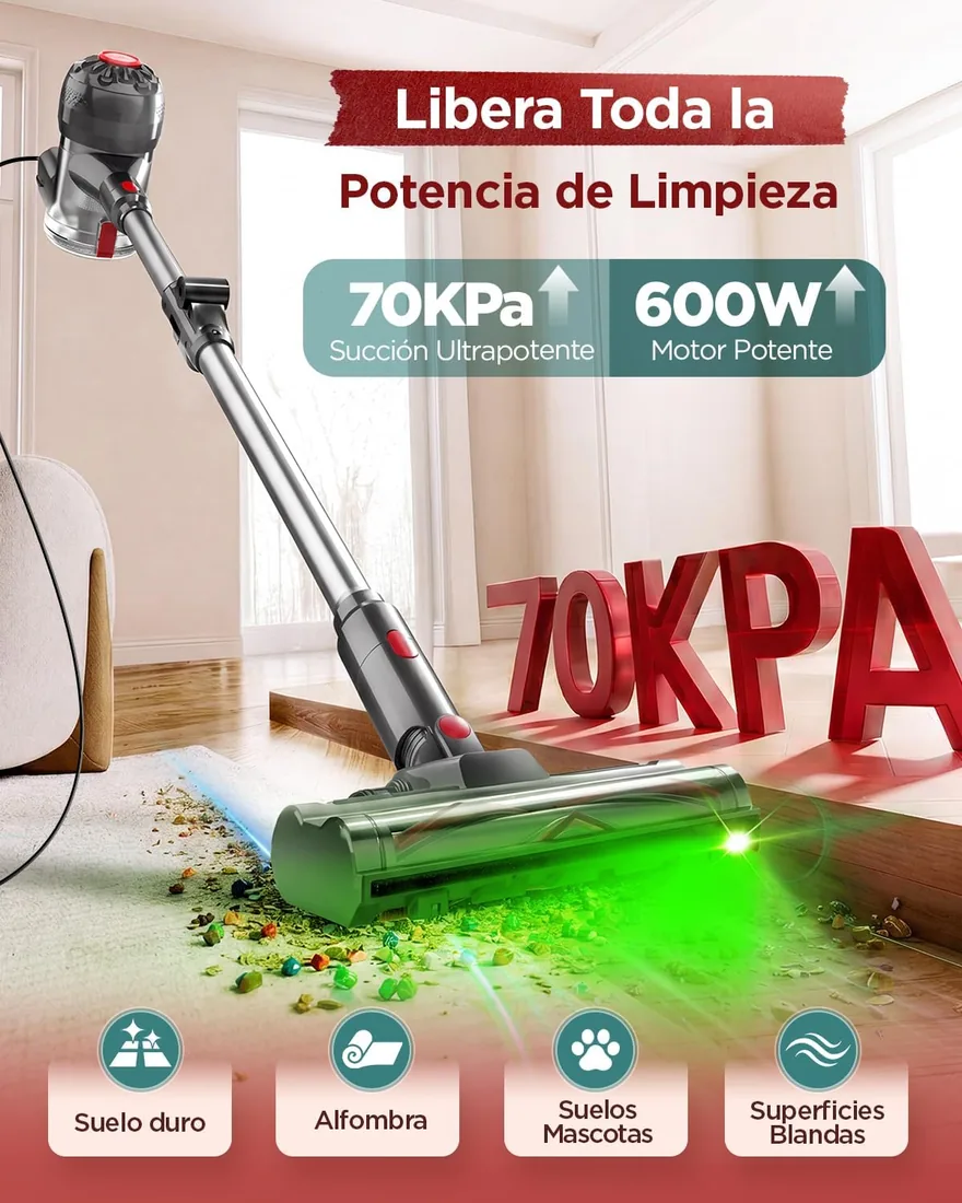 CM120 Aspiradora con Cable 70KPa/600W, Aspirador Potente con Soporte Mural foto 2