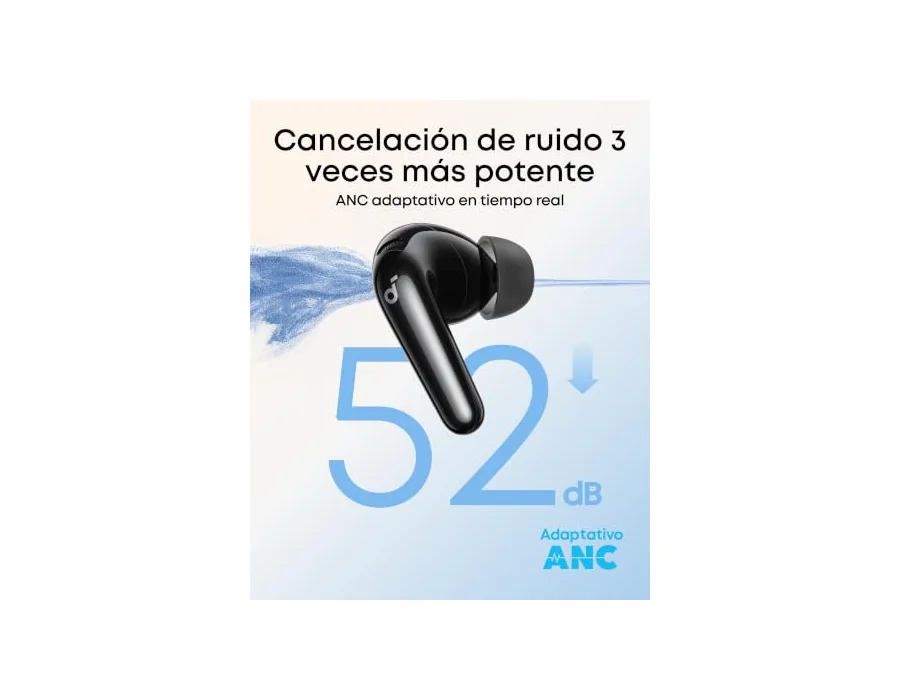 Soundcore P31i de Anker Auriculares Bluetooth con Cancelación de Ruido — Ref. YLZN foto 3