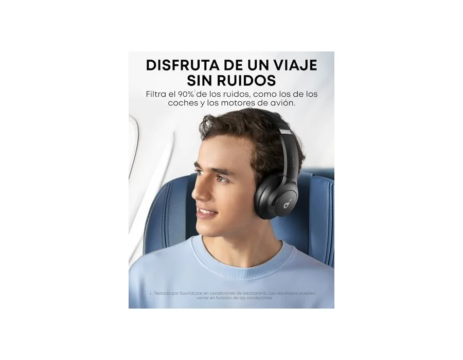Soundcore Q20i Cascos Bluetooth con ANC Híbrida, Hi-Res, 40H foto 3