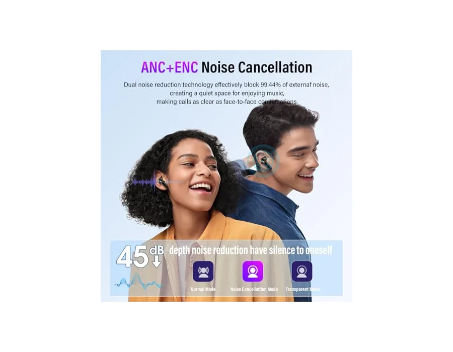 Thunelec Auriculares Inalámbricos Pantalla Táctil Cancelación Ruido ANC+ENC foto 3