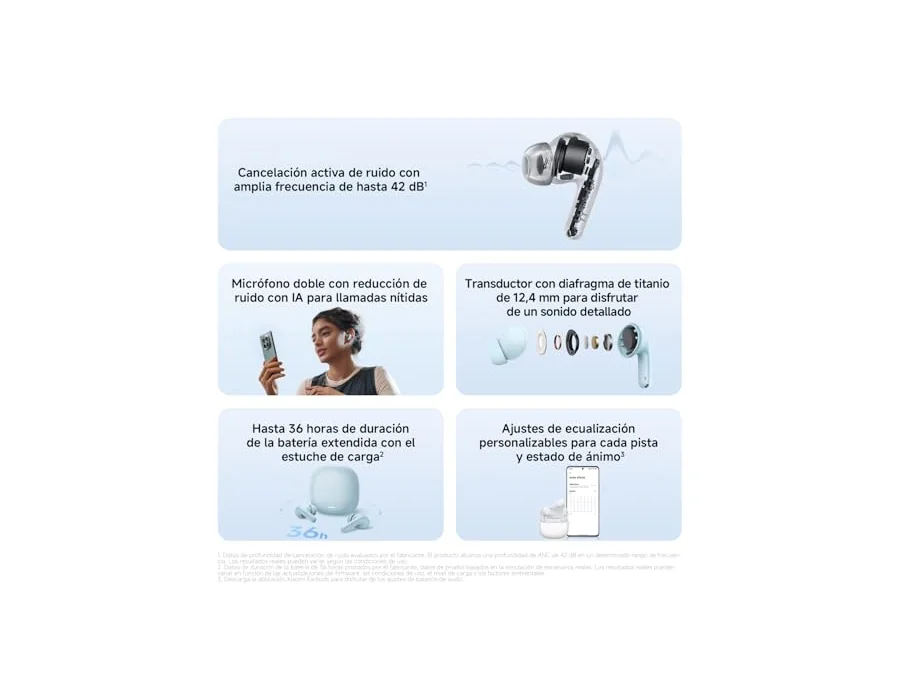 XIAOMI REDMI Buds 8 Lite, Auriculares inalámbricos, ANC, Negro foto 3