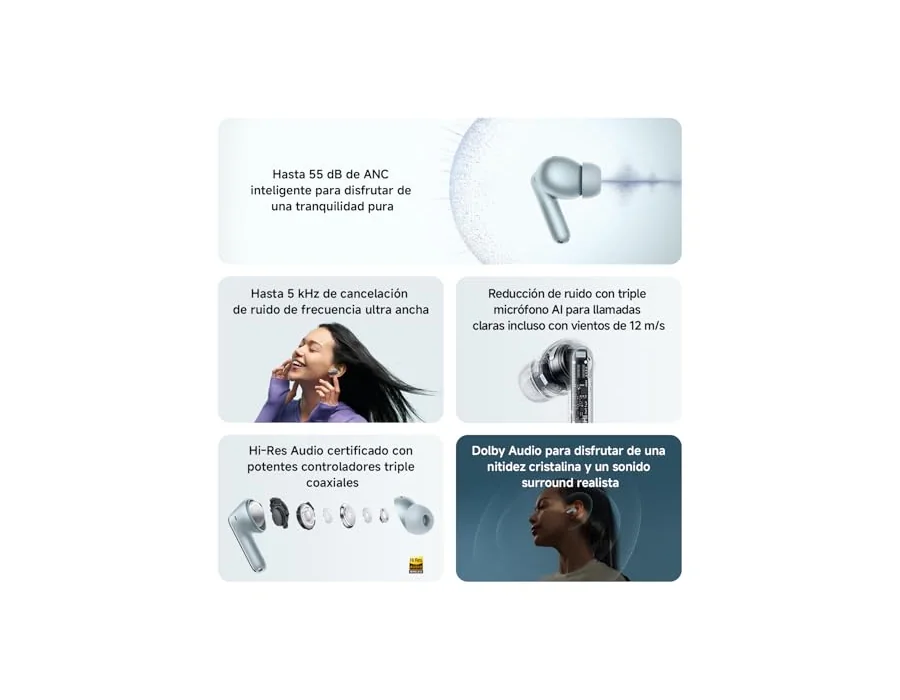 XIAOMI REDMI Buds 8 Pro, Auriculares inalámbricos, ANC, Negro foto 3