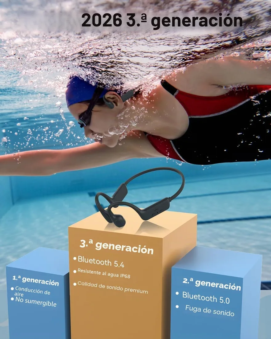 MONODEAL Auriculares de Conducción Ósea Bluetooth 5.4, IP68 Impermeable para Natación, 8GB MP3 para Nadar, Correr y Ciclismo foto 2