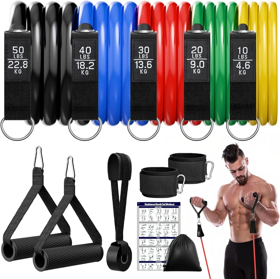 Fokky Gomas Elasticas Musculacion 150LBS, 5 Niveles de Bandas Elasticas | Bandas elasticas musculación para pilates, yoga, cinta elastica ejercicios con anclaje de puerta, manija, correa para tobillo