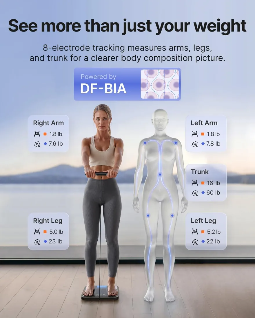 RENPHO Bascula Grasa Corporal y Muscular de 8 Electrodos, MorphoScan Base | Bascula Bioimpedancia con IMC, Masa Muscular, Seguimiento Fitness, Monitor de Composición Corporal de Alta Precisión foto 3