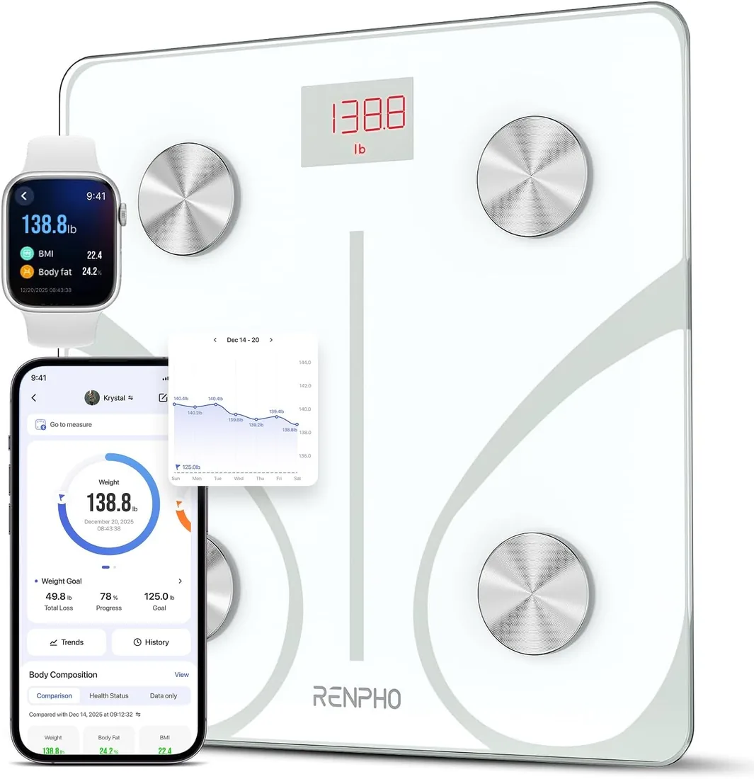 RENPHO Bascula Inteligente, 13 Composición Corporal, Múltiples Usuarios | Bascula Grasa Corporal y Muscular con App para Fitness, Pérdida de Peso, Pantalla LED, Capacidad 180kg/ 400 lbs, Elis 1