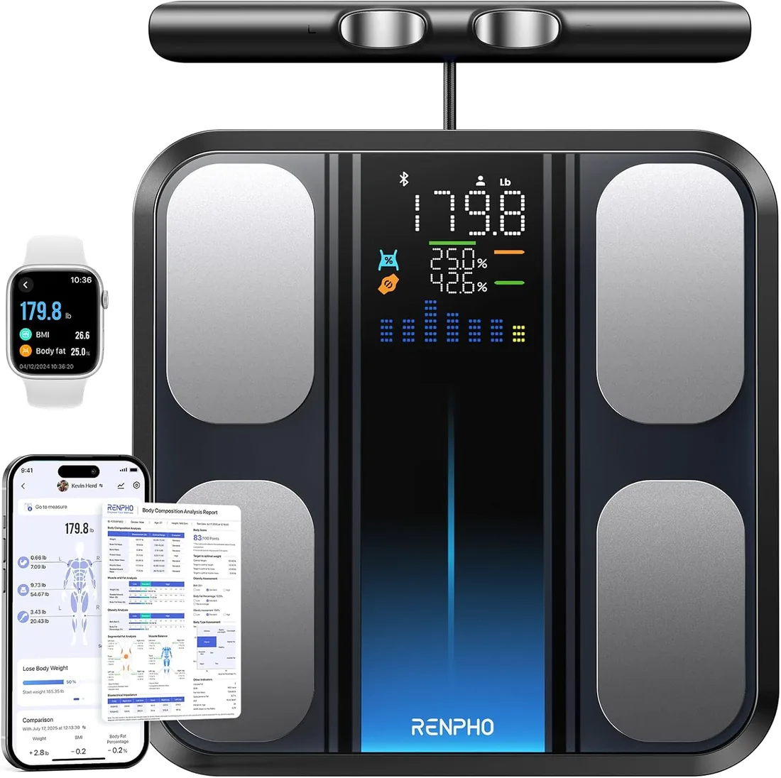 RENPHO Bascula Grasa Corporal y Muscular de 8 Electrodos, MorphoScan Base | Bascula Bioimpedancia con IMC, Masa Muscular, Seguimiento Fitness, Monitor de Composición Corporal de Alta Precisión