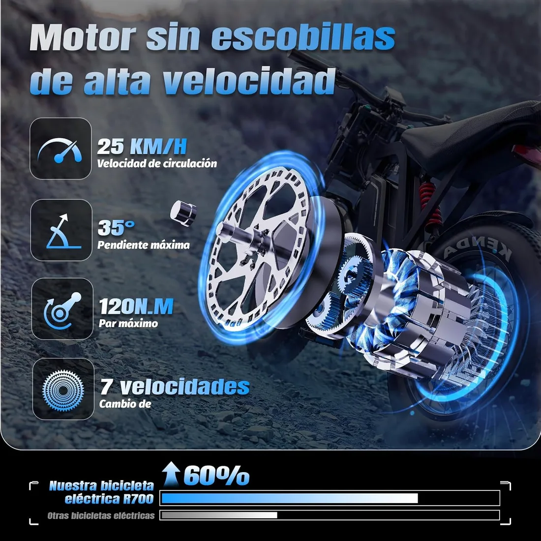DEEPOWER R700 Bicicleta Eléctrica Todoterreno, Neumáticos 20"×4.0 foto 2
