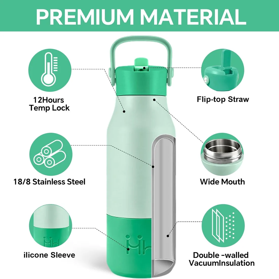 Botella Acero Inoxidable 900ml- Botella Termica- Botella Agua con Pajita | Botella Termica con Cepillo de Pajita- Mantiene 24H Frio/12H Calor- Cantimplora Gimnasio para Deportes, Gym, Adultos, Camping foto 2