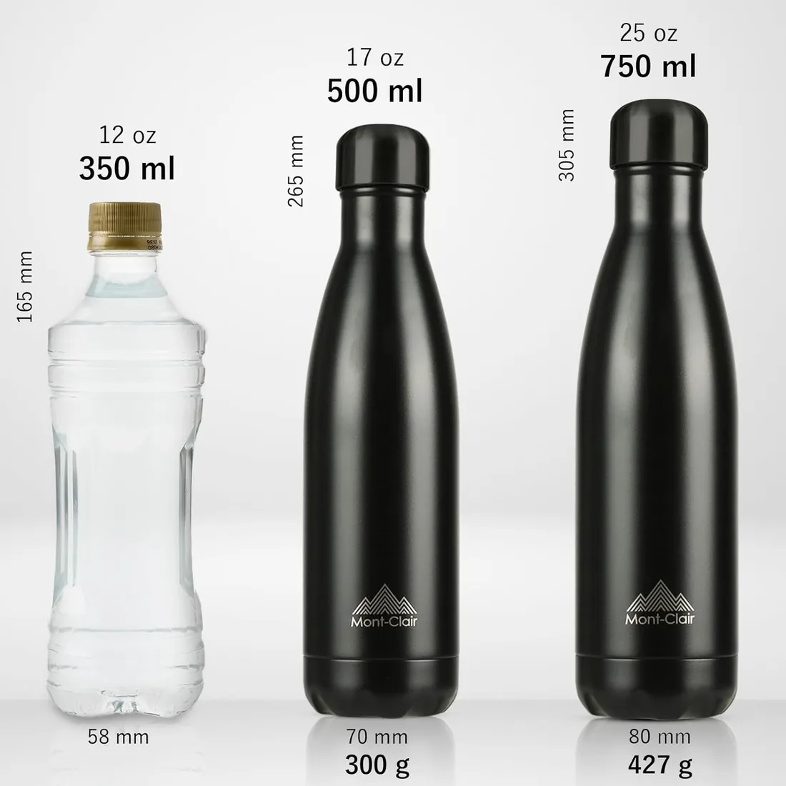 LO Botella Térmica Acero Inoxidable, Isotérmica, sin BPA, 500 ml | Conserva Bebidas Frías 24 Horas y Calientes 12, Doble Pared, Tapa Antifugas, Reutilizable para Deporte, Negro foto 3