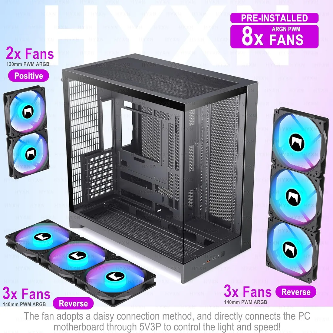 H2(2026) Caja PC ATX – 8 Ventiladores PWM ARGB preinstalados (6 x 140 mm y 2 x 120 mm), Doble cámara ATX Mid-Tower Airflow Caja PC Gaming, Soporte de radiador de 420 mm, con Type C 3.2 (Negro) foto 3