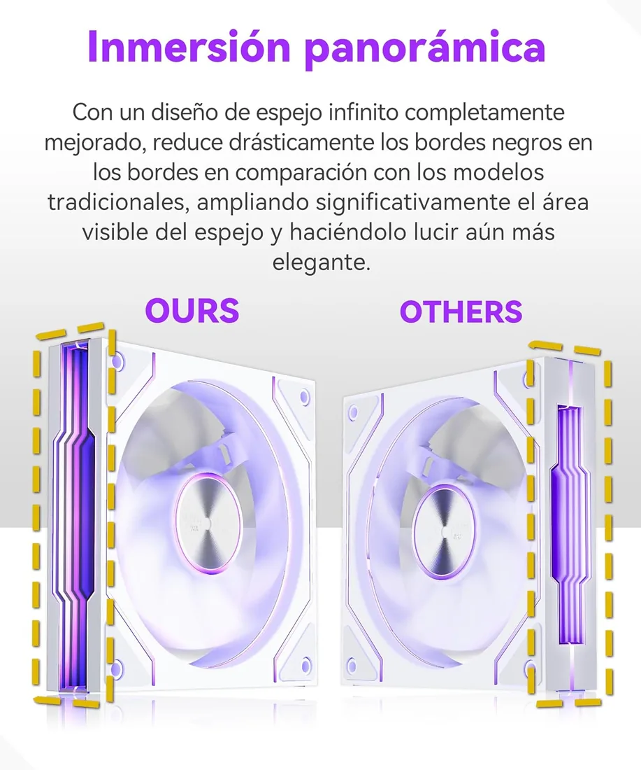MUSETEX Y6 Caja PC, con 7 Ventiladores PWM ARGB de Espejo Infinito Preinstalados, Caja de Computadora ATX de Torre Mediana, Caja PC Gaming con Tipo-C, Cristal Templado de Vista Completa de 270°,Blanco foto 3