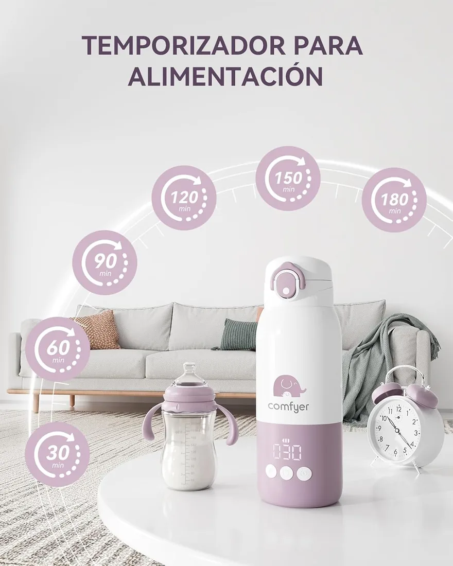 Comfyer BW01 Calienta Biberones Portátil, Calentador de Leche Portátil | Calienta leche materna y agua en 2 min, con 340 ml de capacidad; diseño portátil para viajes, coche, avión y tomas nocturnas. foto 3