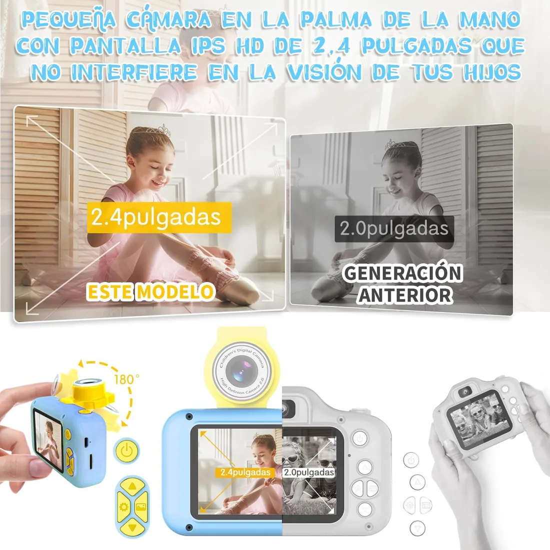 ARNSSIEN Camara Fotos Infantil 2,4" Camara de Fotos para Niños Flip 180° | Cámara Infantil con vídeo 1080P, Cámara selfie, fácil de usar, regalo para niños y niñas 3-12 años, cumpleaños y Fiestas,X101 foto 3