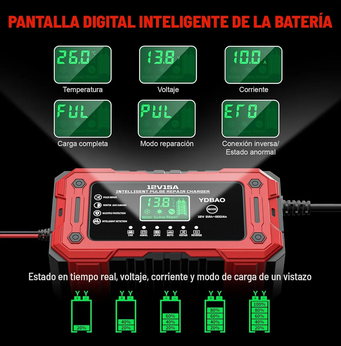 Cargador de Batería de Coche 12V 15A para Coche Moto AGM SLA Gel LiFePO4 | Cargador Baterias Coche y Moto Inteligente Reparación ,Pantalla LCD,Múltiples Protecciones,Carga Rápida foto 2