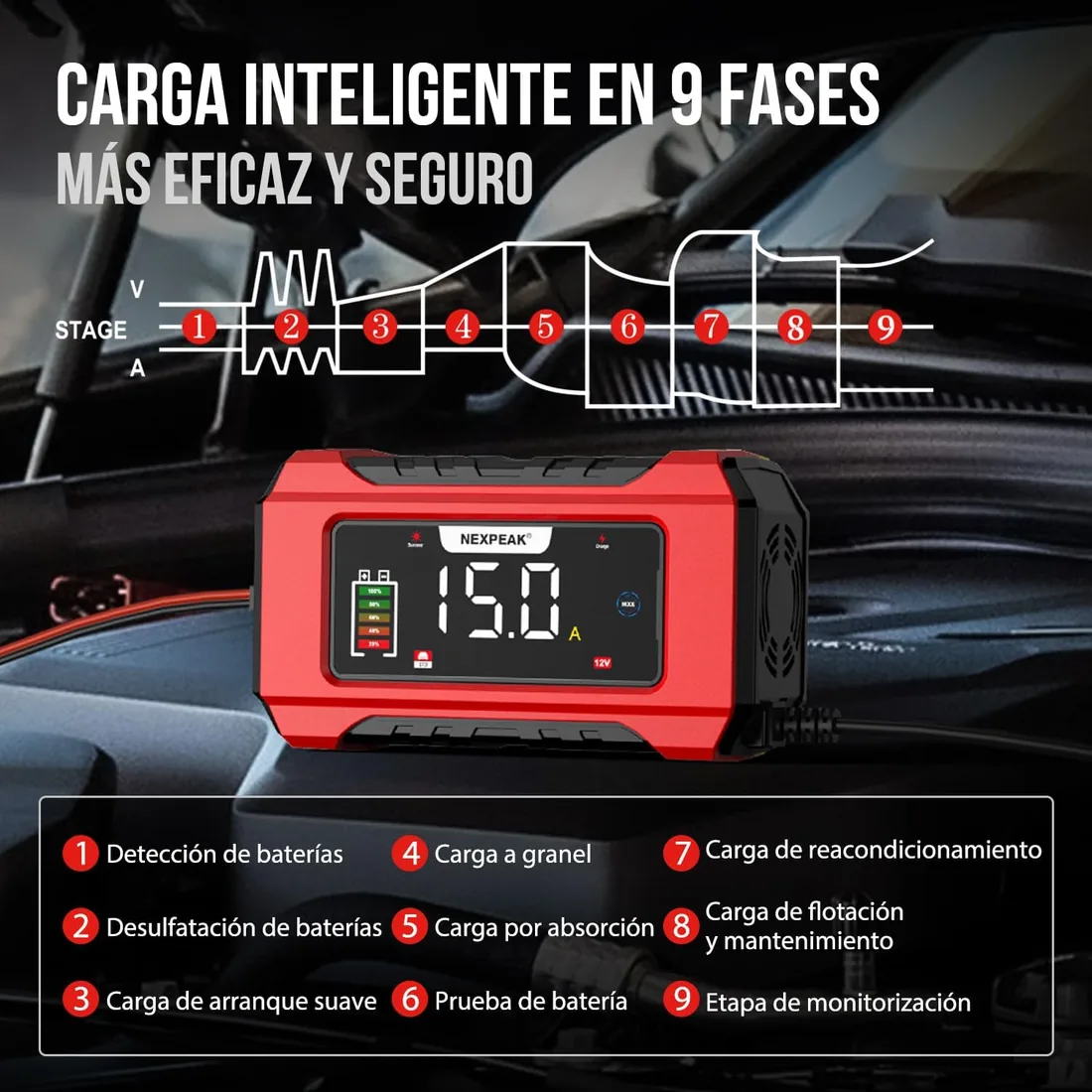NEXPEAK NC215 Cargador Inteligente Batería 15A, 12V 24V LiFePO4 para Coche | Carga 9-etapas portátil con almacenamiento de cables, Pantalla LED, Reparación pulsos, Para Plomo-ácido/LiFePO4 foto 3