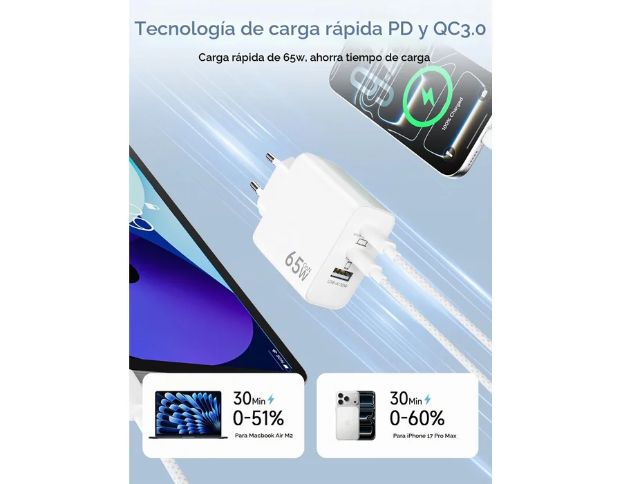 3Ports Cargador 65W USB C, PD & QC3.0 PPS GAN Cargador Rápido Carga Rápida foto 3