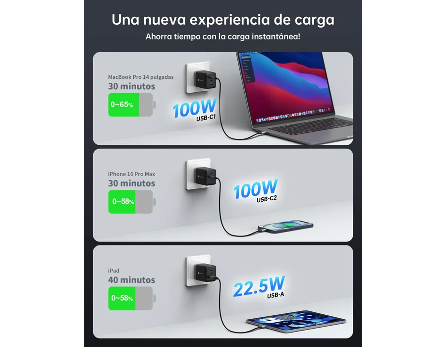 NOVOO 100W Cargador USB C, 3 Puertos, 1 Cable PD 100W foto 3