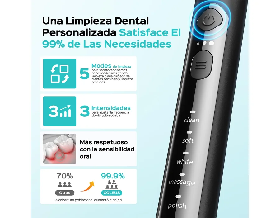 COSLUS C30 Cepillo de Dientes Eléctrico Sónico foto 2