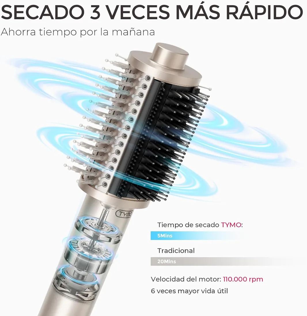 TYMO Cepillo Secador de Pelo, Cepillo Ligero de Aire Caliente para Secador y Voluminizador en Uno, 5 en 1 Peine Eléctrico con Motor Turbo, Secado Rápido y Suave, Alisar, Rizar, Crear Volumen foto 2