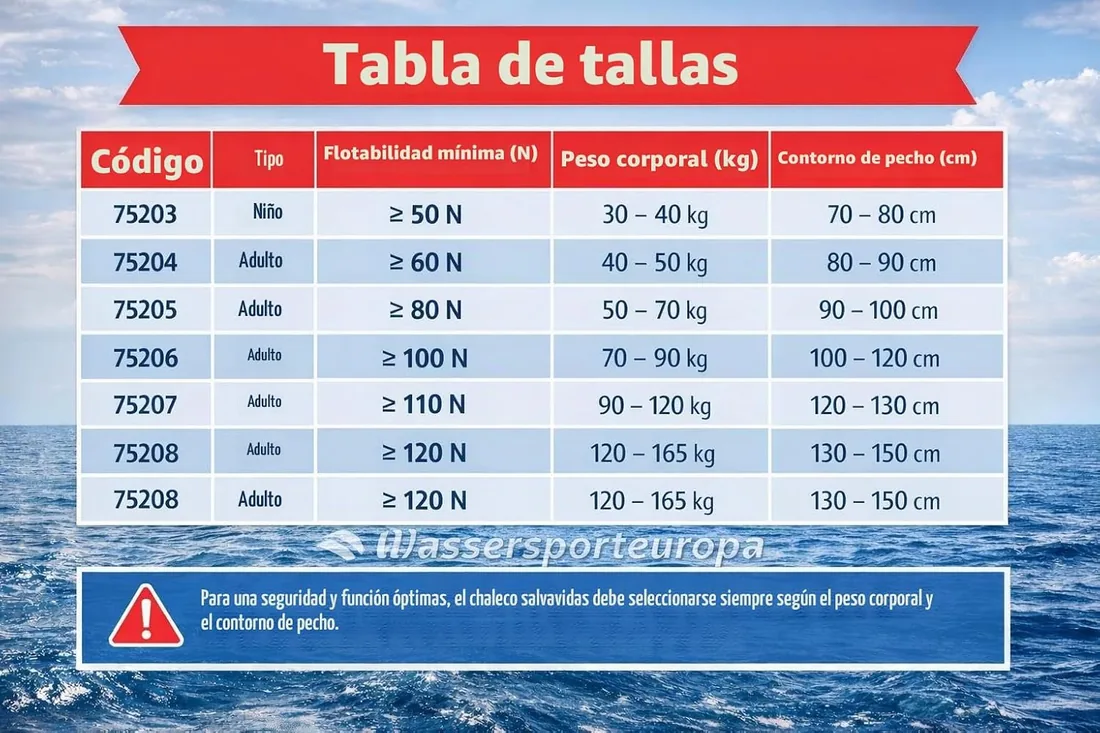 LALIZAS Chaleco salvavidas 100N ISO 12402-4 CE Chaleco salvavidas Chaleco de nailon Chaleco Regata foto 3