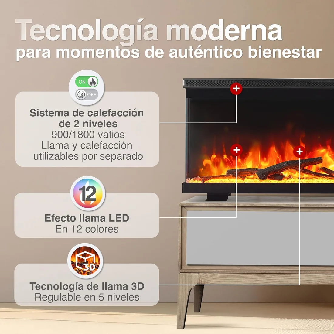 KAMINIO® Lea Pro 36 Chimenea eléctrica Decorativa con Calefactor | 3 en 1 chimenea empotrable, colgante o de pie, vista panorámica con efecto fuego, termostato y mando a distancia, negro foto 3