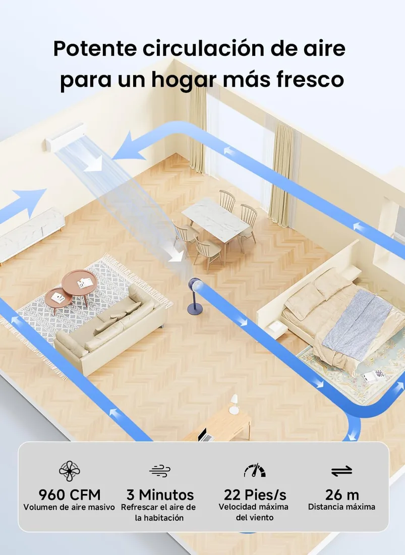 AIRMATE Ventilador de Pie Silencioso 25dB, 100cm Ventilatore Pie Oscillante con Vento Forte Ventiladores Circulación Aire de 1600m³/h 12H Timer Control Remoto,Dormitorio Hogar Oficina Fan Aspa de 30cm foto 2