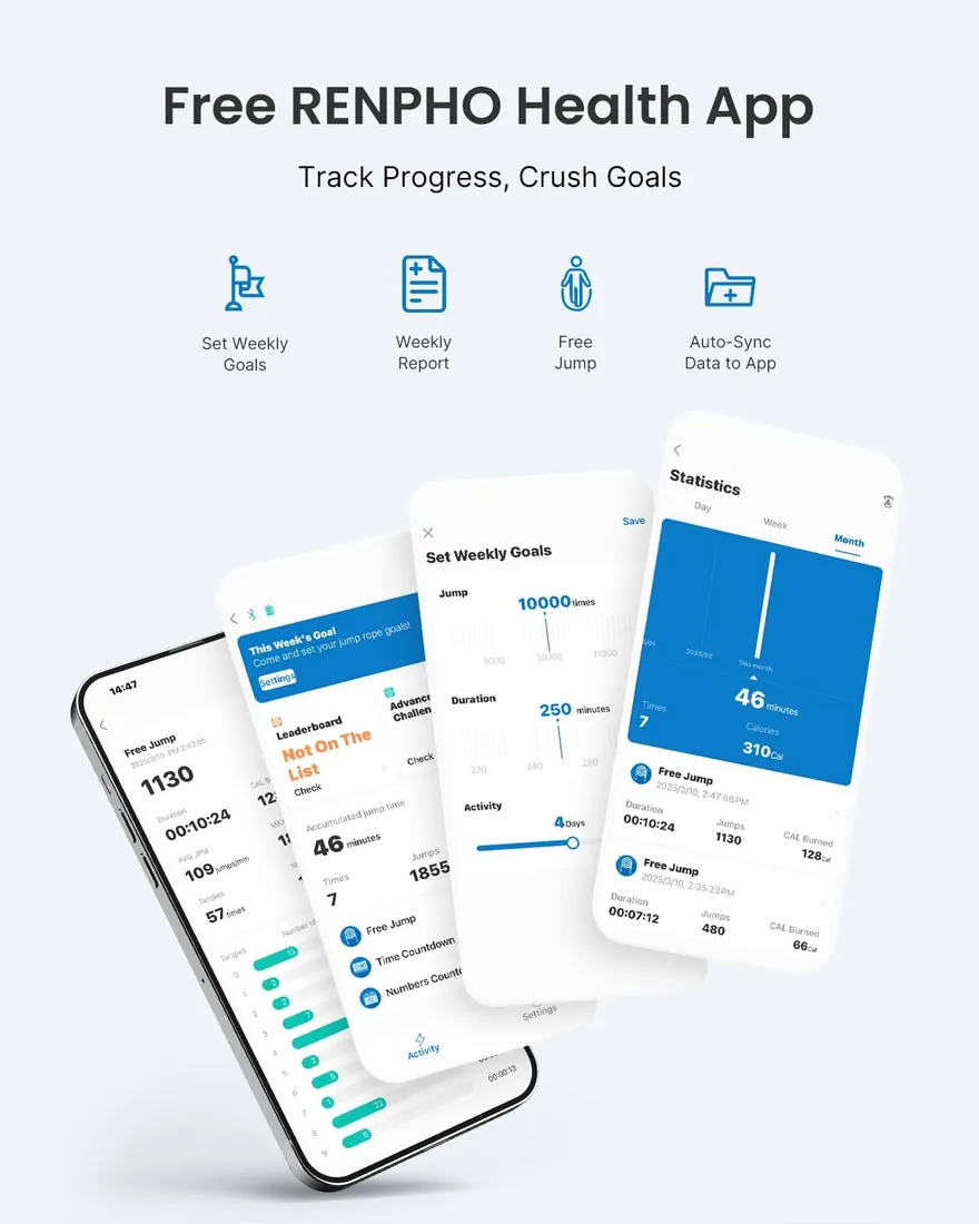 RENPHO Smart Cuerda para Saltar con Contador, Combas Ajustable para fitness, inteligente Análisis de Datos Aplicación, Cuerda de Saltar Profesional Entrenamiento para Mujer Niños adultos MMA foto 2