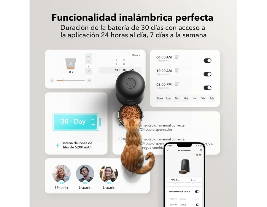 PETLIBRO Comedero Gato Automatico, 2.4G WiFi Funciona con Pilas, Dispensador Comida Seca Gatos/Perros, Control de App, 1-10 Comidas al Día, Automático Mascotas Sin Cable para Gatos foto 3