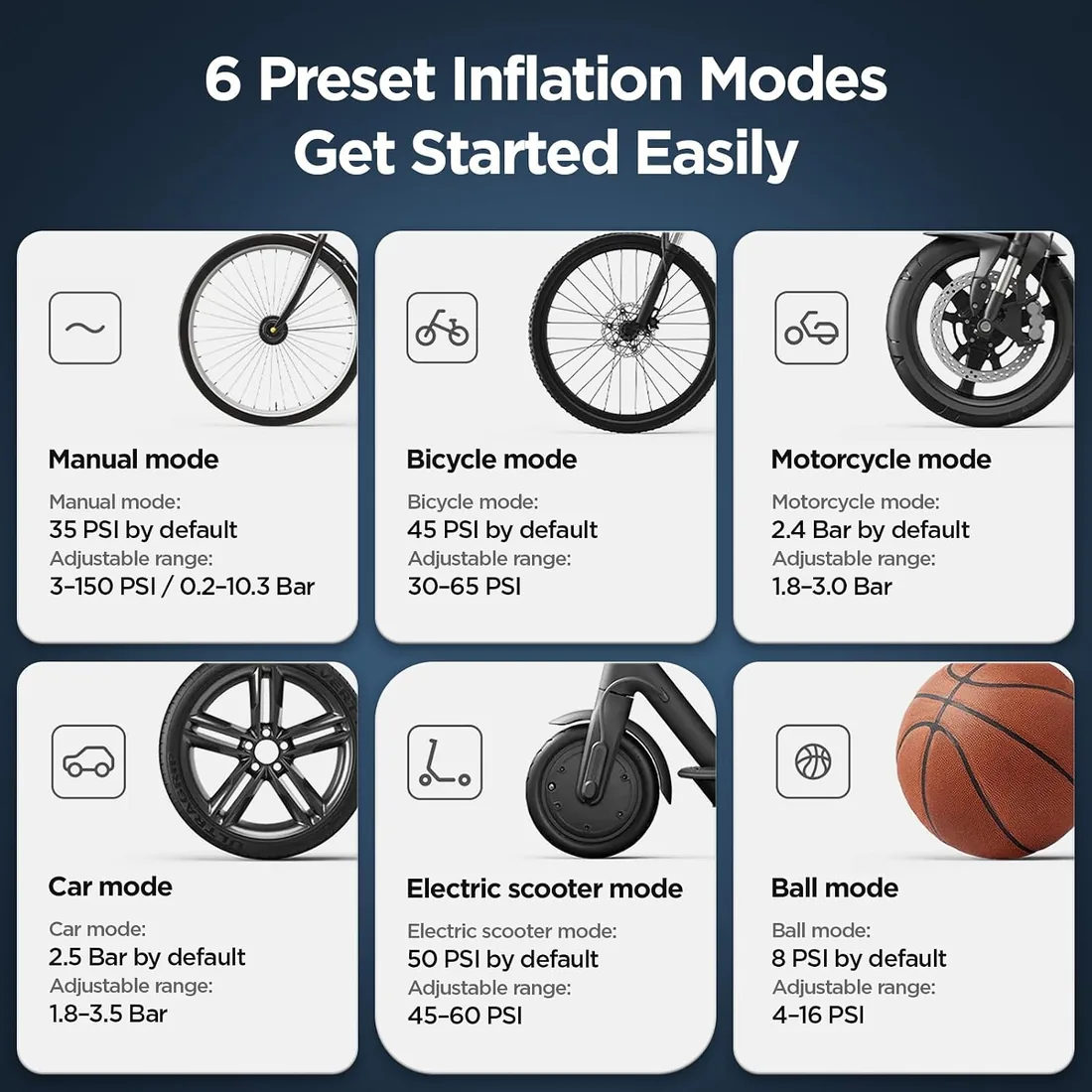 Nuevo Mi Mijia Portable Electric Air Compressor 2D,Compresor de aire Portátil (0.2 10.3 bar/3-150 psi, 6 Modos, Batería de 2000mAh, 14.4Wh, Carga USB-C, Pantalla LED)(Compresor de aire 2D) foto 3