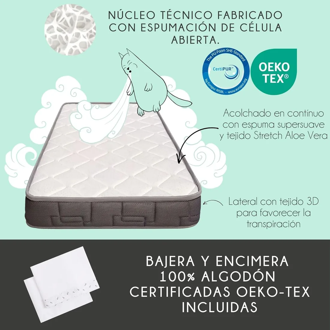Cuna Colecho de Bebé, Colchón Morfeo Sábanas y 4 Ruedas | Indi CoolDreams | Estilo nórdico infantil. Kit colecho, 4 ruedas y sábanas 100% algodón incluidos. Colchón HR certificado Oeko-Tex. foto 3