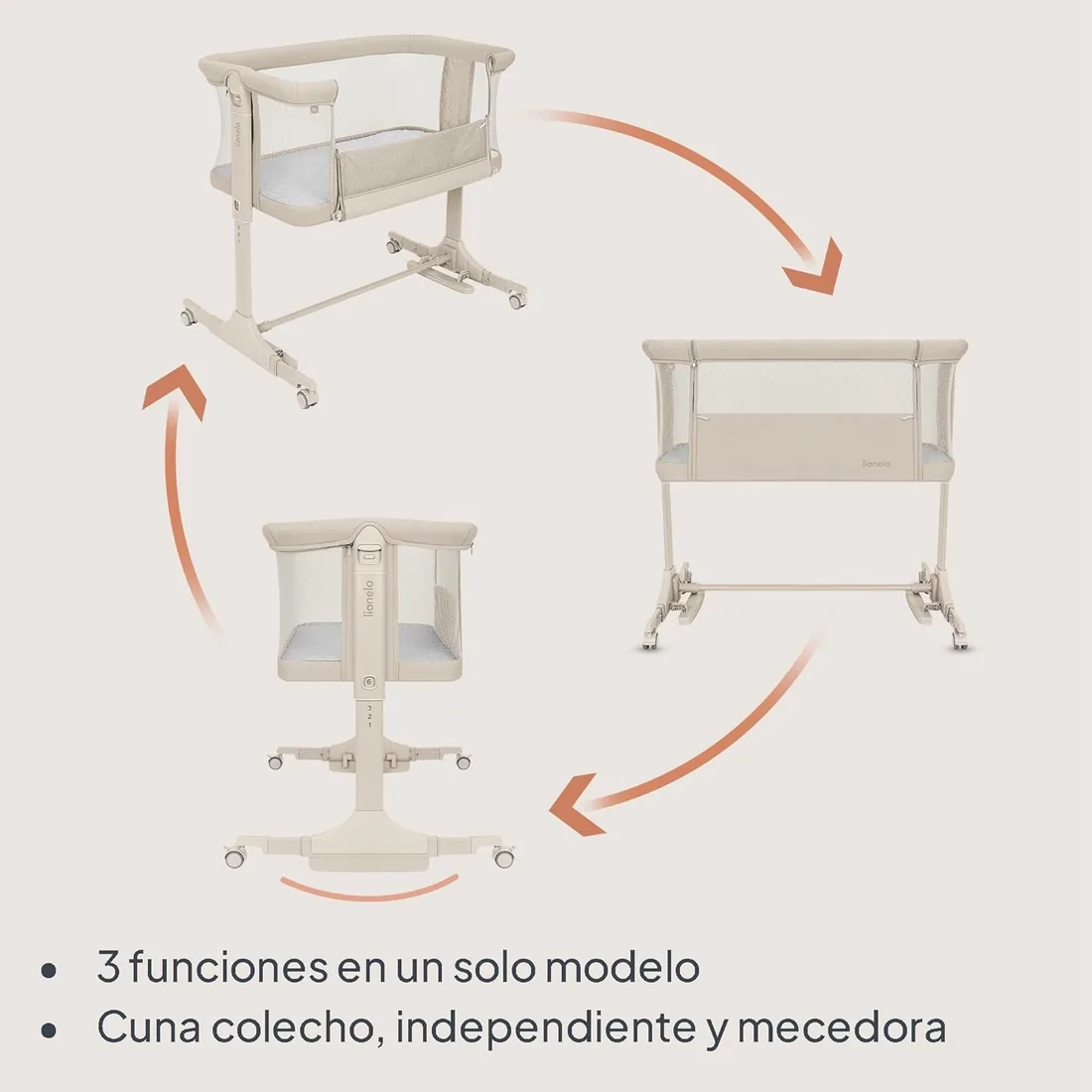 lionelo Pari Cuna 3 en 1 hasta 9 kg, Cuna de colecho, Cama Mecedora, Ajuste de Altura e inclinación del colchón, 4 Ruedas con Freno, Colchón Ergonómico, Malla Transpirable, Bolsa, Minicuna foto 2
