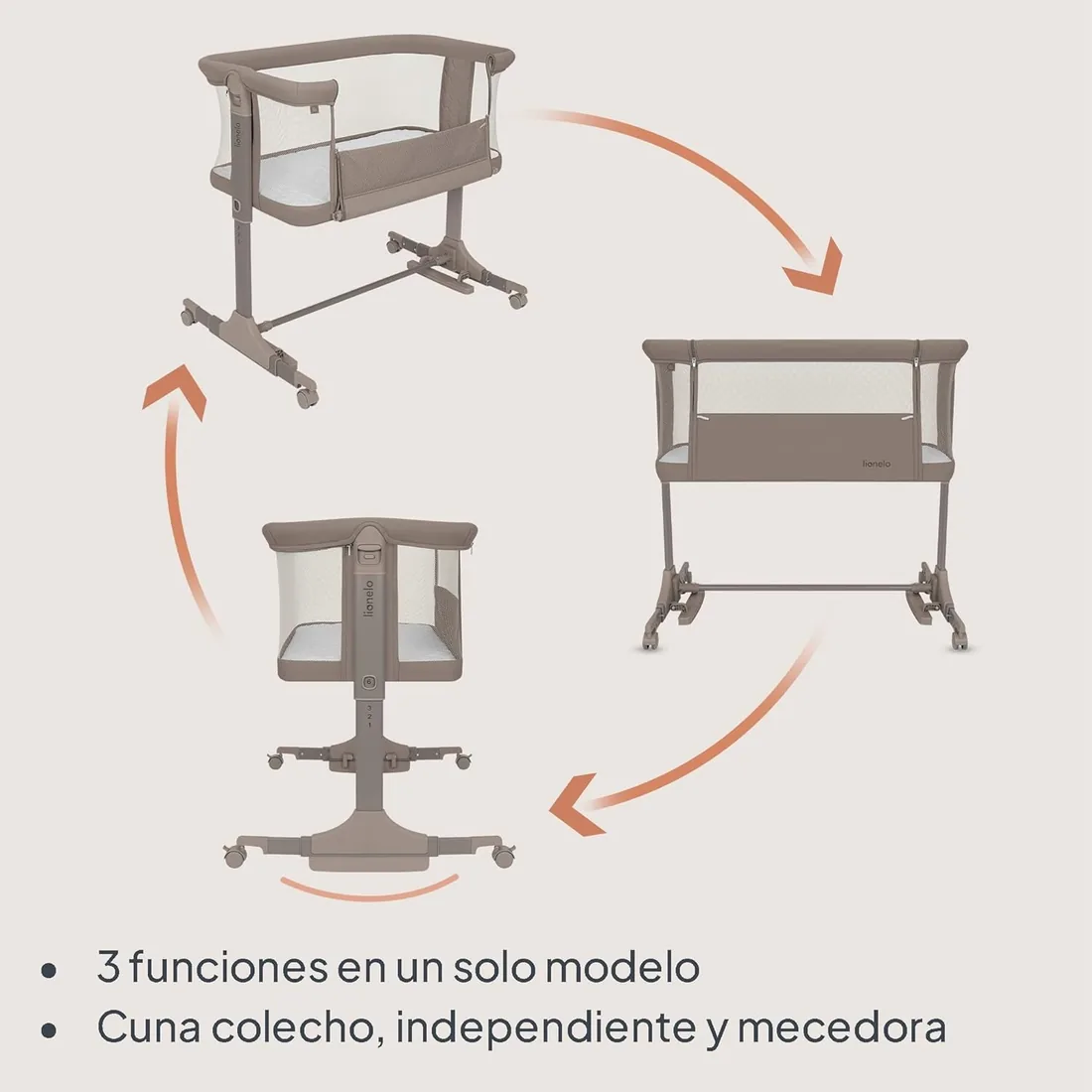 lionelo Pari Cuna 3 en 1 hasta 9 kg, Cuna de colecho, Cama Mecedora, Ajuste de Altura e inclinación del colchón, 4 Ruedas con Freno, Colchón Ergonómico, Malla Transpirable, Bolsa, Minicuna foto 2