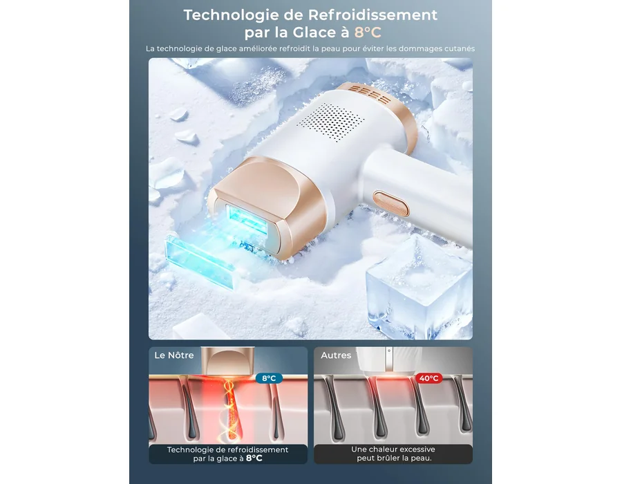 21J Depiladora Laser con Función de Refrigeración, 600-1200NM Depiladora Luz Pulsada con 9 Niveles de Energía, Pantalla Táctil LCD para Mujer y Hombre, Bikini, Axilas, Cara, Cuerpo — Ref. 91ND foto 2