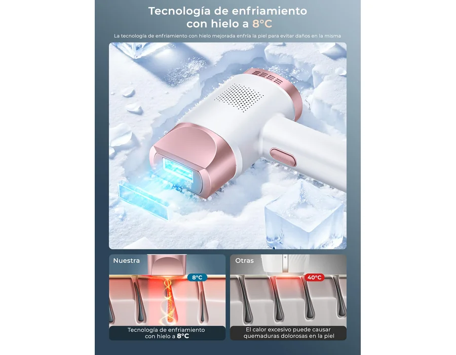 21J Depiladora Laser con Función de Refrigeración, 600-1200NM Depiladora Luz Pulsada con 9 Niveles de Energía, Pantalla Táctil LCD para Mujer y Hombre, Bikini, Axilas, Cara, Cuerpo — Ref. QRC5 foto 2