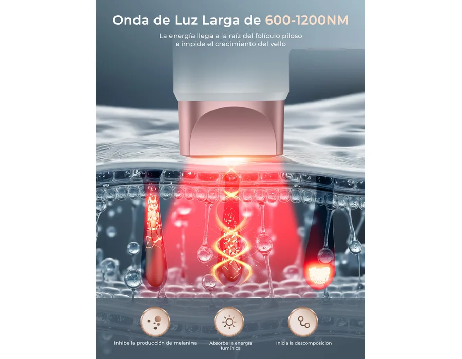 21J Depiladora Laser con Función de Refrigeración, 600-1200NM Depiladora Luz Pulsada con 9 Niveles de Energía, Pantalla Táctil LCD para Mujer y Hombre, Bikini, Axilas, Cara, Cuerpo — Ref. QRC5 foto 3