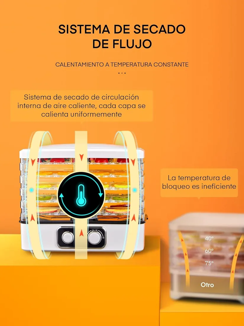FOHERE Deshidratador de Alimentos, Temperatura Ajustable 35-70°C | Deshidratador de Frutas y Verduras con 5 Bandejas Ajustables, para Frutas, Carnes, Verduras y Hierbas, Receta foto 2