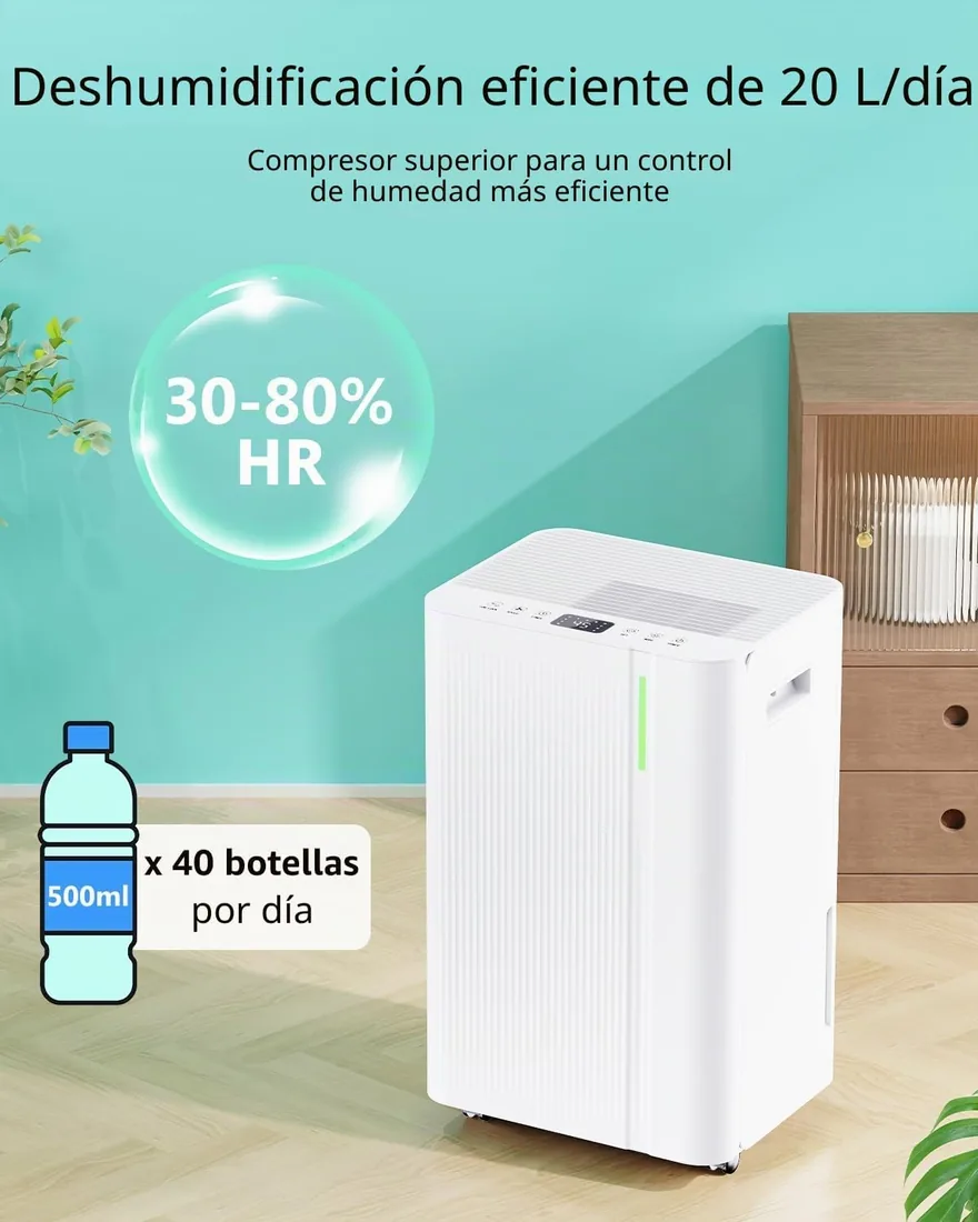 Deshumidificador 20L/Día - Deshumificadores Eléctrico con Compresor, 3 Modos, Silencioso y de Bajo Consumo, Drenaje Continuo, Depósito 5L, Temporizador 24H, Control Automático de Humedad para Hogar foto 3