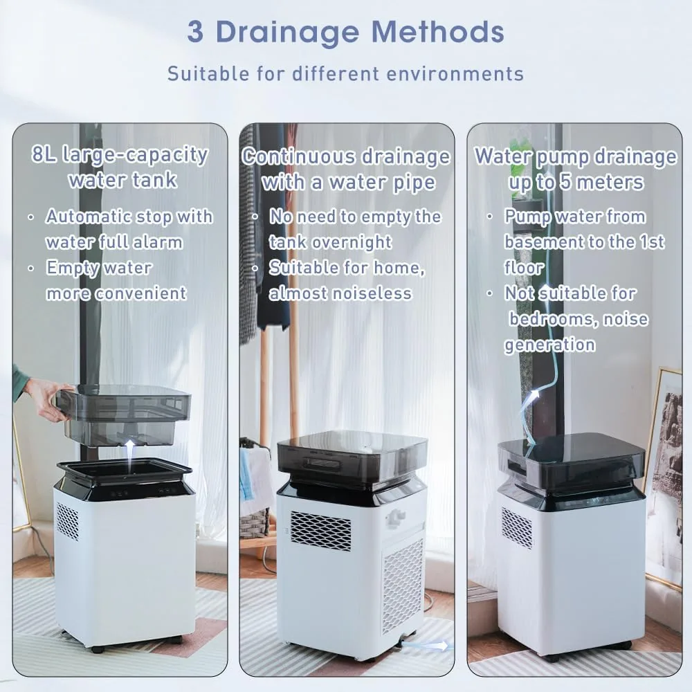 Deshumidificador Profesional Eléctrico Industrial: 80L/Día Potente Compresor Bomba con Tubo de Desagüe Portátil para Casa/Baño/Garaje/Oficina/Trastero/Sótano - Grandes Superficies de 170㎡ foto 3