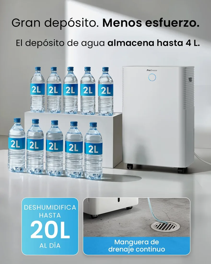 Pro Breeze OmniDry Deshumidificador 20L/Día hasta 30 M², WiFI, Depósito 4L, Secado de Ropa, Sensor de Humedad, Temporizador 24H, Modo Nocturno - Antihumedad, Moho y Condensación foto 3