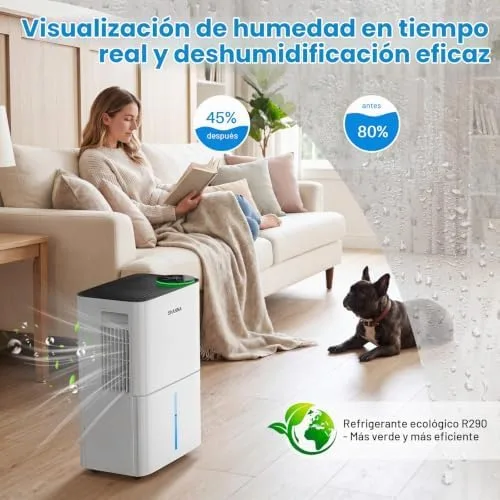 SHANNA DD11C Deshumidificador 15L Silencioso foto 2