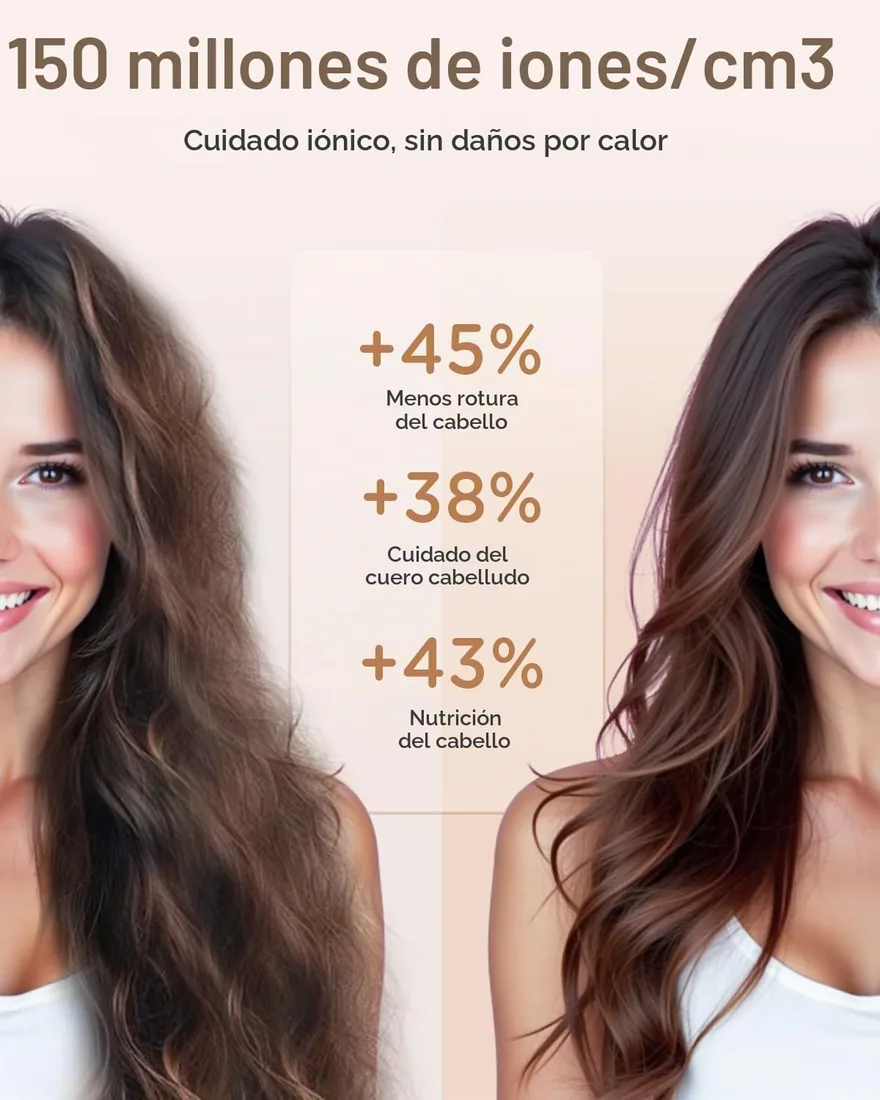 Secador de Pelo Iónico con Difusor DEWILY 1800W - Secado Rápido con Botón Frío/Calor, Difusor Termostático, 3 Temperaturas y 2 Velocidades, Incluye Concentrador y para Rizos,Negro y Dorado foto 3