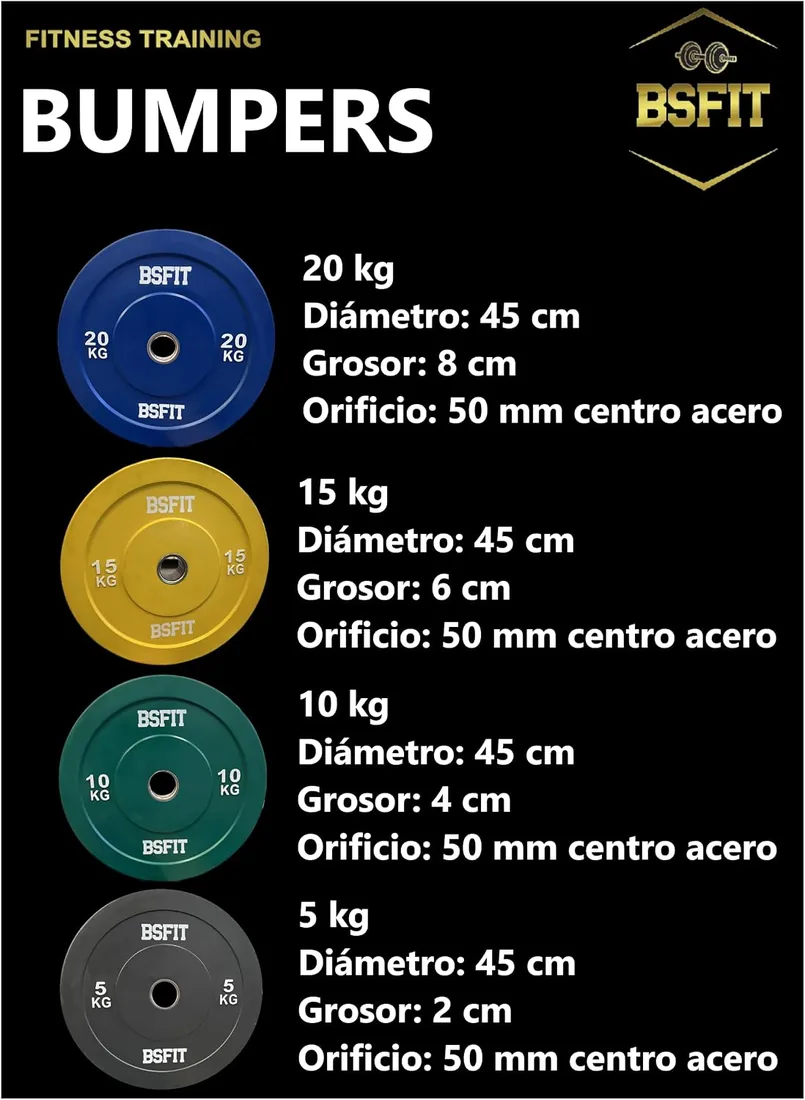 disco de 5 kg a 20 kg pesas duraderos de caucho, discos olimpicos 20 kg, calidad premiun centro de acero orificio olimpico de 50mm / disco bumper/discos olimpicos 50mm foto 2