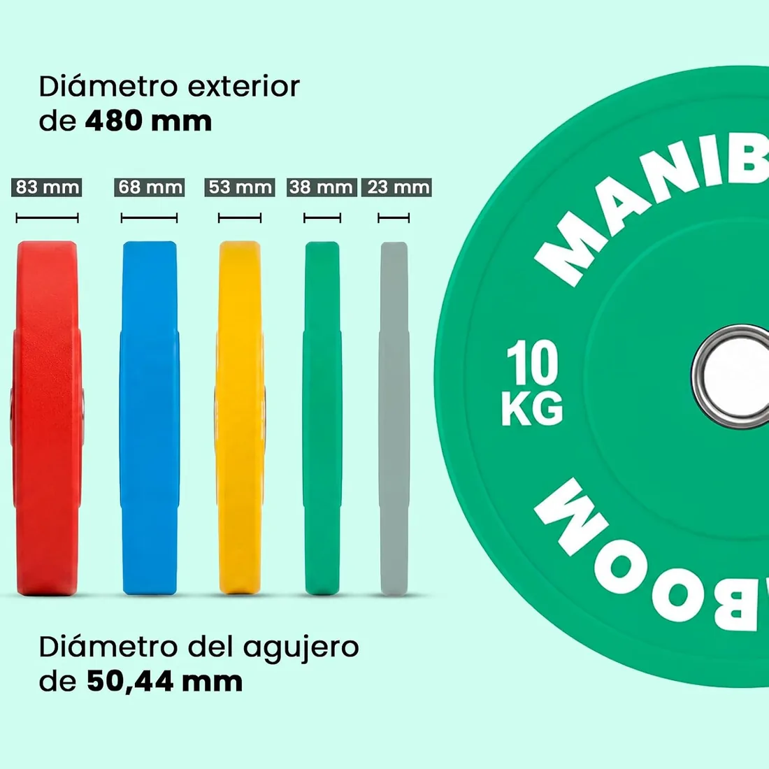 Discos Pesas Olimpicos Bumper 5kg, 10kg, 20kg, 25kg – Placas de Caucho Alta Densidad (85 Shore A) para Barra Olímpica 50mm – Equipo de Gimnasio en Casa, Cross Training y Halterofilia foto 3